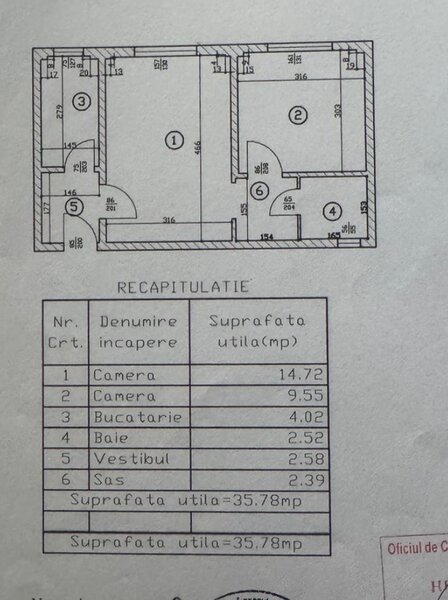 Piata Victoriei, Titulescu, Veronica Micle